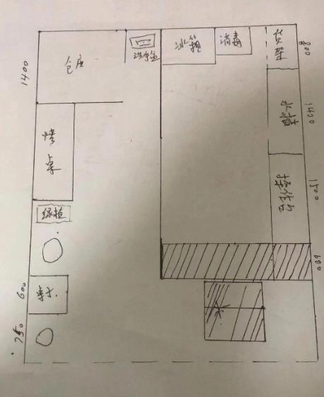 25平蛋糕店硬裝只花3萬(wàn)塊! 25平蛋糕店硬裝只花3萬(wàn)塊!